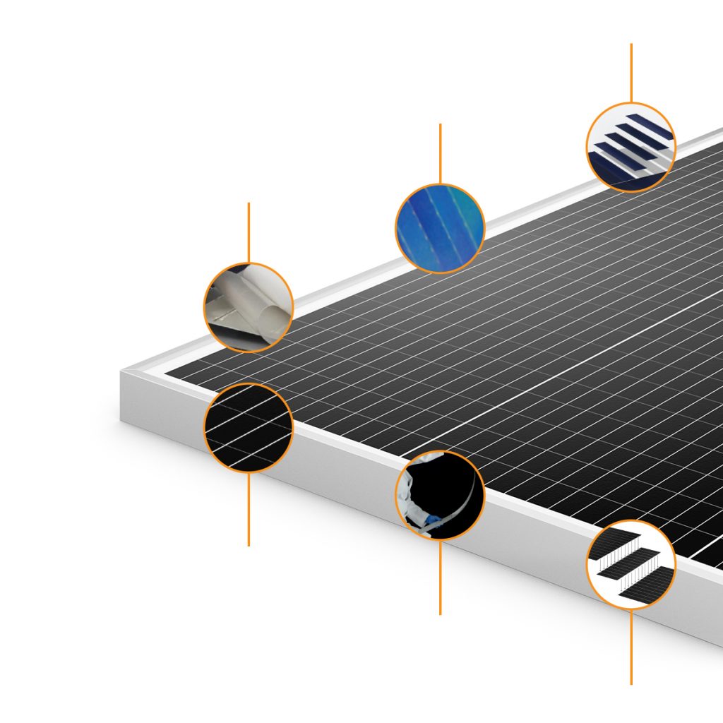Módulos solares bifaciales de SunPower