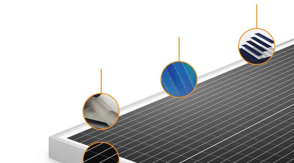 Módulos solares bifaciales de SunPower